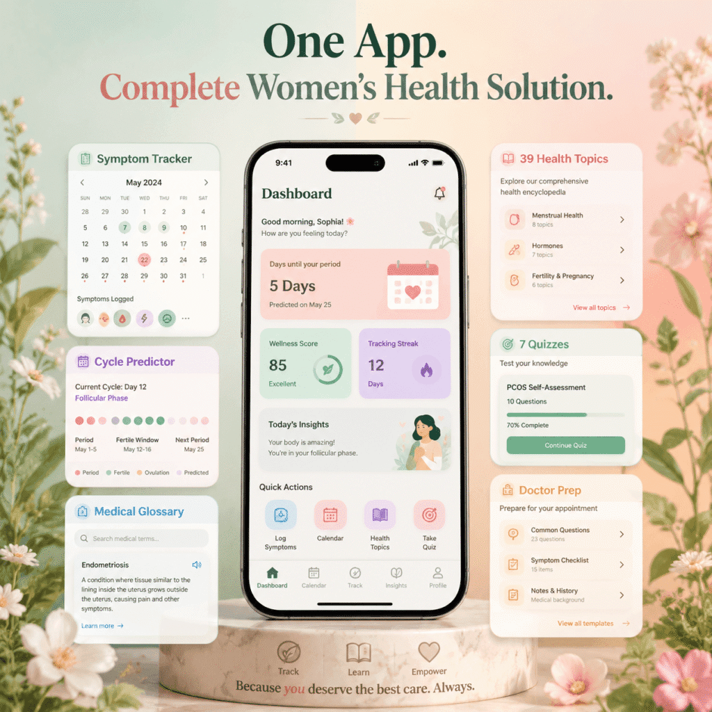 Period tracker app working offline on smartphone during travel