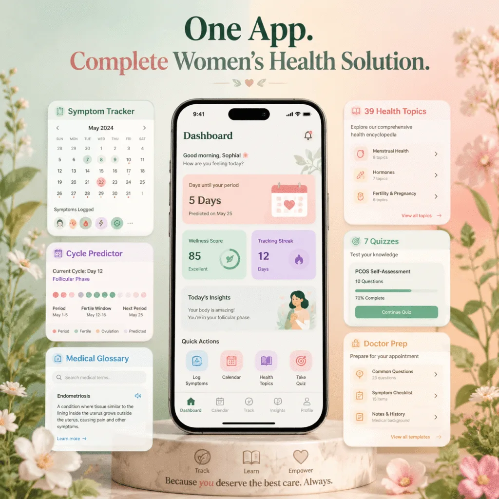 Period tracker app working offline on smartphone during travel