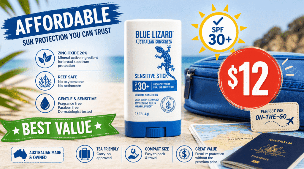 Blue Lizard Australian Sunscreen 