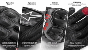 Side-by-side comparison of standard glove versus engineered touring glove showing comfort design differences