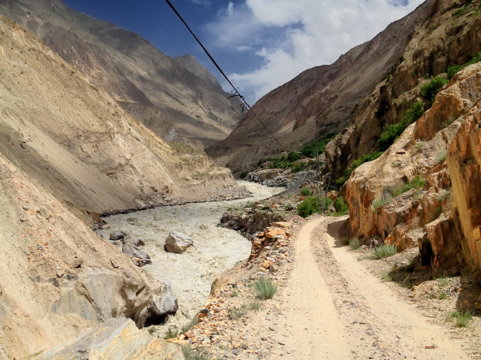 Dirt jeep road beside the Braldu River gorge on the Shigar–Askole road